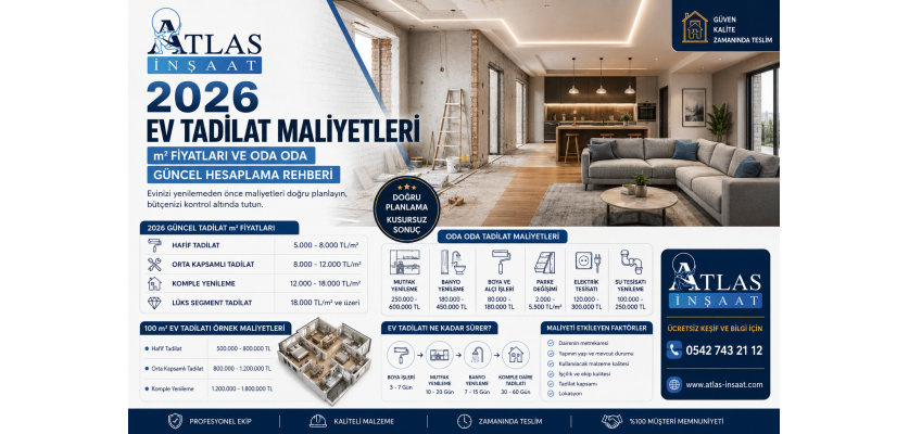2026 Ev Tadilat Maliyetleri: m² Fiyatları ve Oda Oda Güncel Hesaplama Rehberi