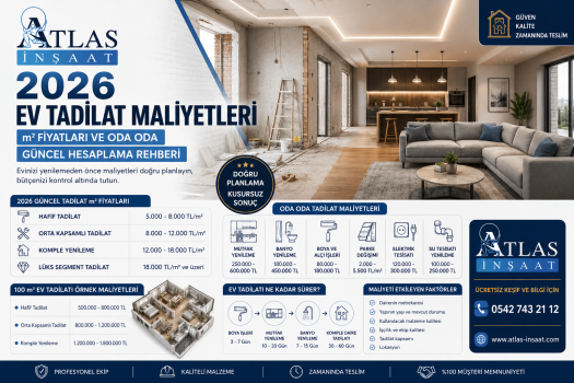 2026 Ev Tadilat Maliyetleri: m² Fiyatları ve Oda Oda Güncel Hesaplama Rehberi